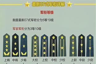 乔治：我们还在努力解锁4巨头的真正潜力 一旦搞清楚那将会很恐怖